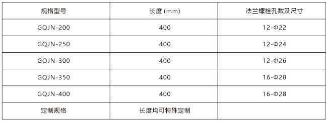 參數.jpg