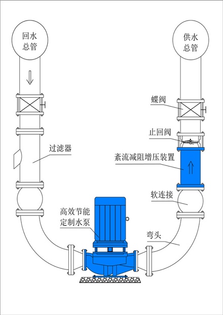 安裝方式.jpg