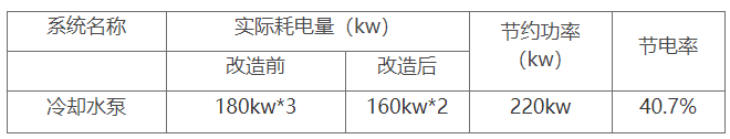 江陰宗承鋼鐵有限公司.png
