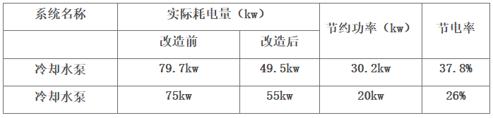 蘇州二葉制藥有限公司.png