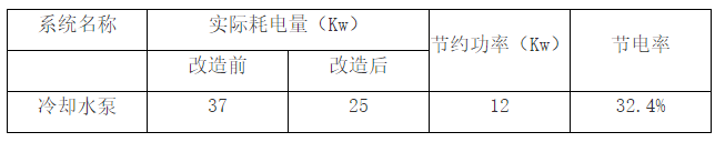 江西安源管道有限公司（表格）.png