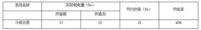 淄川福利化工有限公司（表格）.png