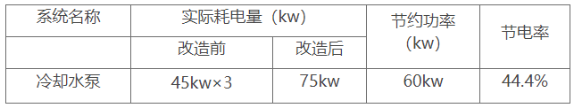 無錫宏仁電子材料科技有限公司（表格）.png