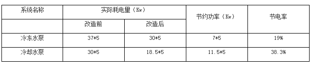 湖南艾華電子集團股份有限公司（表格.png